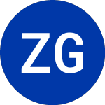 Logo di Zeta Global (ZETA).