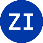 Logo di Zenix Income Fund (ZIF).
