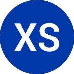 Logo di X-Square Series (ZTAX).