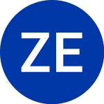 Logo di Zurn Elkay Water Solutions (ZWS).