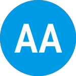 Logo di Artius Acquisition (AACQU).