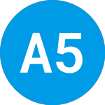 Logo di Ariel 529 Portfolio Clas... (AAFEX).