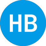 Logo di Hsbc Bank Usa Na Point t... (AAWUPXX).