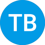 Logo di Torontodominion Bank Cap... (AAWZXXX).