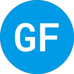 Logo di Gs Finance Corp Point to... (ABCWFXX).