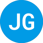 Logo di Jefferies Group Llc Issu... (ABJWYXX).