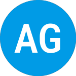 Logo di Ace Global Business Acqu... (ACBAU).