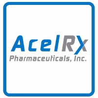 Logo per AcelRX Pharmaceuticals