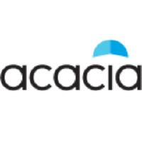 Logo di Acacia Research Technolo... (ACTG).