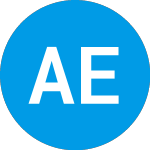Logo di Authentic Equity Acquisi... (AEACW).