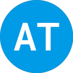 Logo di Aeva Technologies (AEVA).