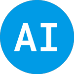 Logo di Applied Imaging (AICXD).