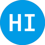 Logo di Hedged Income Fund Insti... (AILIX).