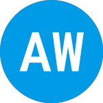 Logo di Alger Weatherbie Endurin... (ALEAX).