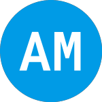 Logo di Alpha Modus (AMODW).