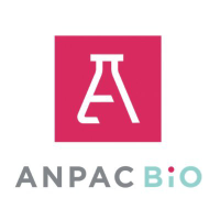 Logo di AnPac Bio Medical Science (ANPC).