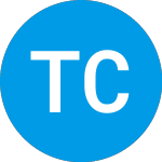 Logo di Tribe Capital Growth Cor... (ATVCU).