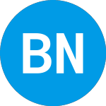 Logo di  (BBND).