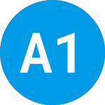 Logo di ADT 1849 Blue Chip Cover... (BCCASX).