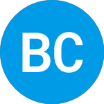 Logo di Benessere Capital Acquis... (BENE).