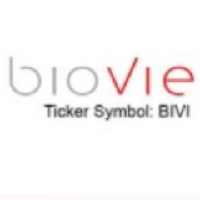 Logo di BioVie (BIVI).