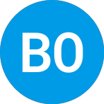 Logo di Bancshares OF Florida (BOFL).