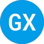 Logo di Global X CyberSecurity ETF (BUG).