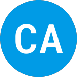 Logo di Cayson Acquisition (CAPN).