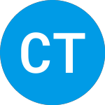 Logo di Cascadian Therapeutics, Inc. (CASC).