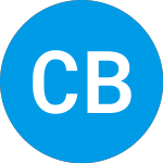 Logo di Columbia Balanced Fund C... (CBABX).