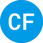 Logo of Central Freight Lines (CENF).