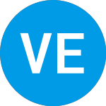 Logo di VictoryShares Emerging M... (CEY).