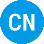 Logo di China Natural Resources (CHNR).