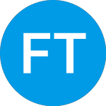 Logo di First Trust ETF II First... (CIBR).
