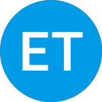 Logo di Euro Tech (CLWT).