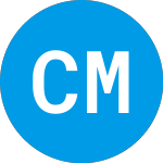 Logo di  (CMOKX).