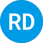 Logo di Roman DBDR Tech Acquisit... (DBDR).