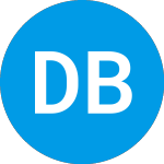 Logo di Digital Brands (DBGIW).
