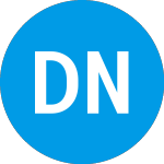Logo di DISH Network (DISHR).