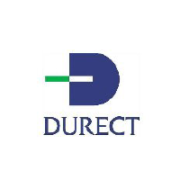 Logo di Durect (DRRX).