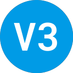 Logo di VS 3x Inverse Silver lin... (DSLV).