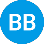 Logo of Barclays Bank PLC (DTUS).