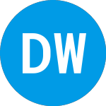 Logo di Digital World Acquisition (DWAC).