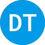 Logo di Dogwood Therapeutics (DWTX).