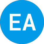 Logo di Edify Acquisition (EACPW).