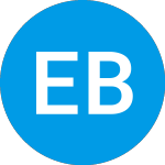 Logo di European Biotech Acquisi... (EBACU).