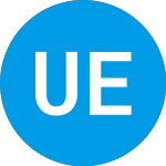 Logo di US Ecology (ECOL).