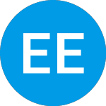 Logo di Empire Energy (EECIE).
