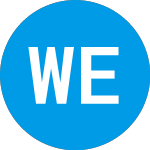 Logo di WisdomTree Emerging Mark... (EMCB).