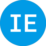 Logo di iShares Ethereum Trust ETF (ETHA).